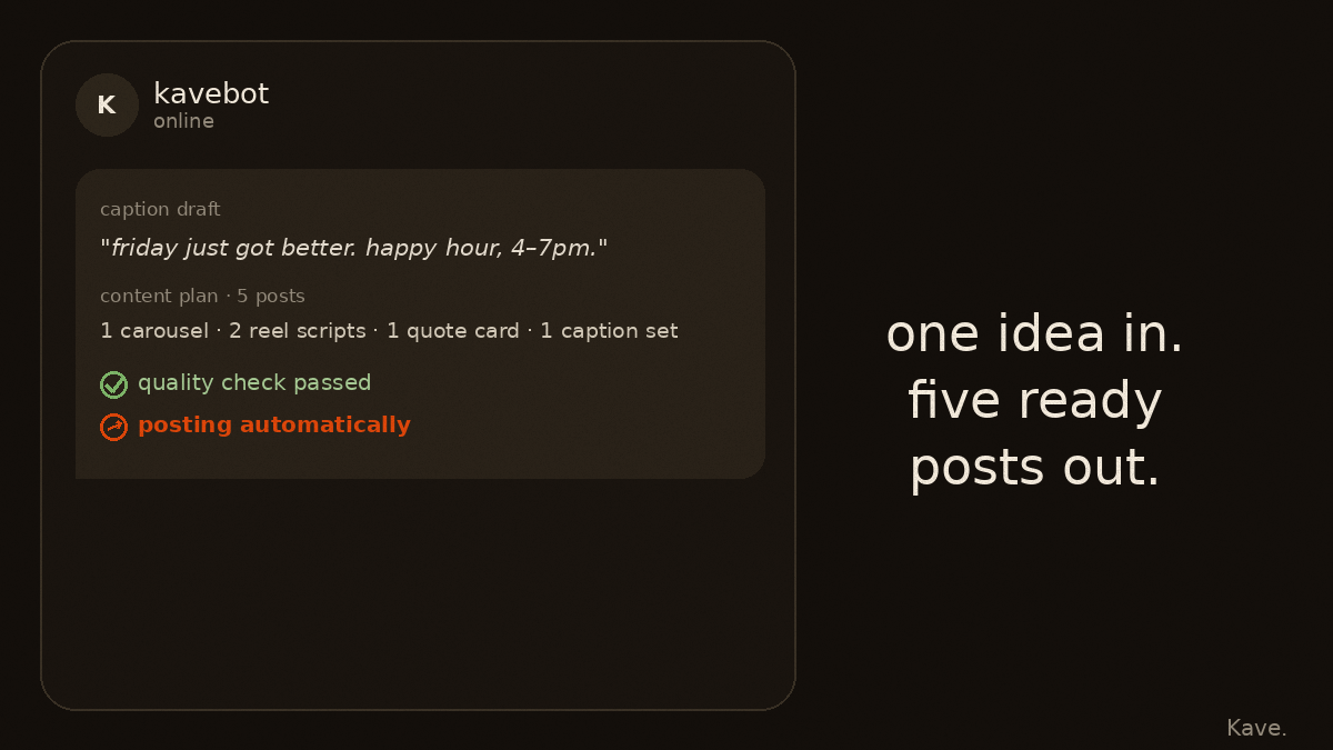 The Content Engine: a single idea turned into a queue of ready posts with caption drafts and automated posting.