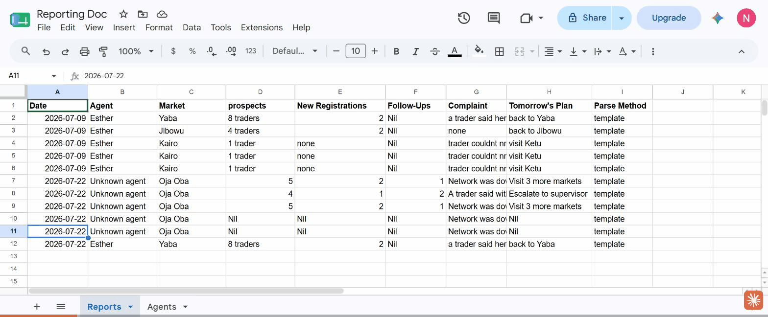 Walkthrough of the field reporting automation: report logged, urgency checked, alert sent.